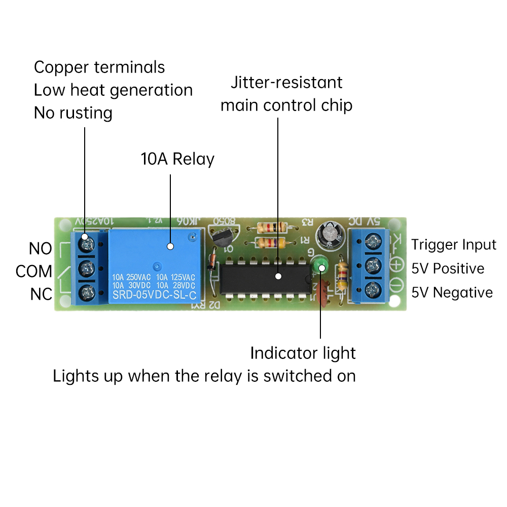 تيار مستمر 5 فولت الوجه بالتخب - مراجعة Shelly Relay Module وسعره