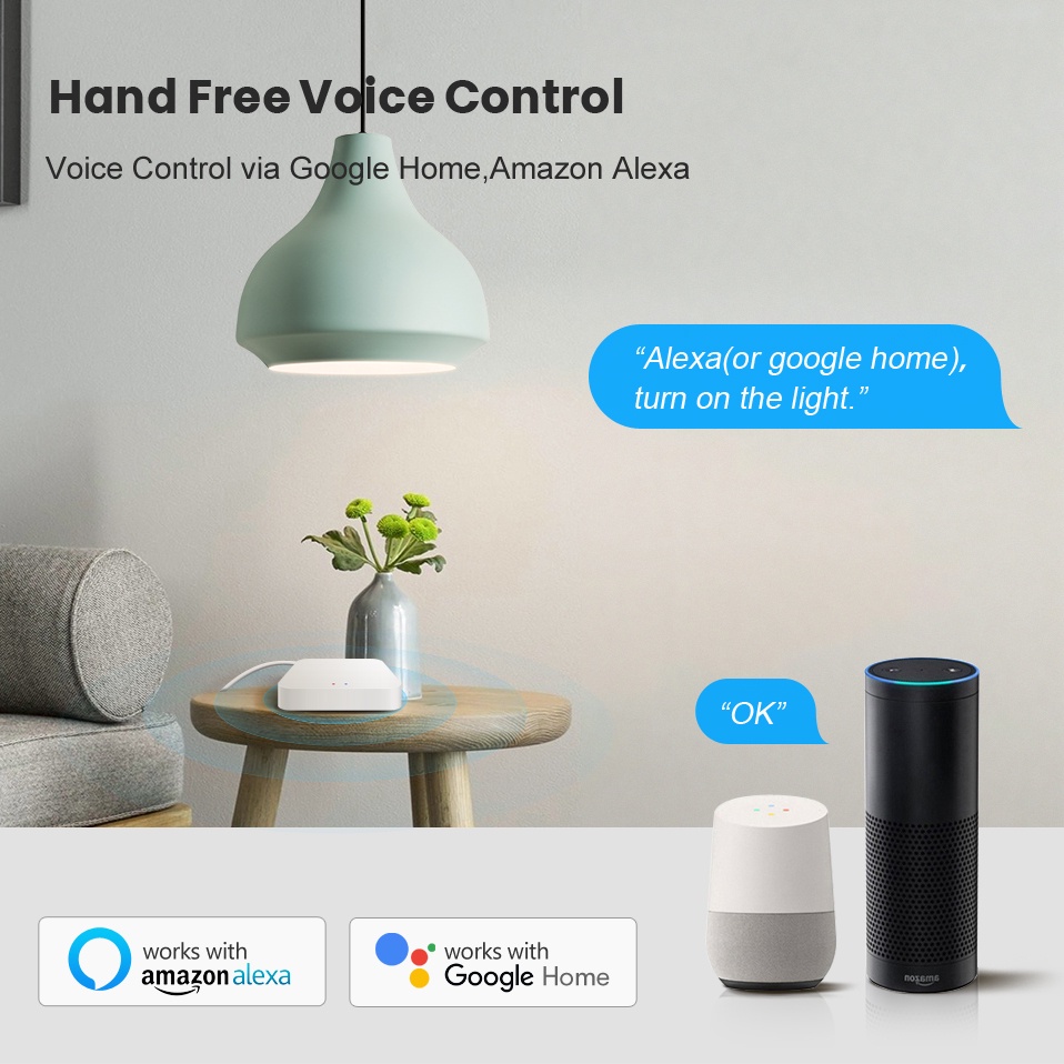Tuya Smart Life بوابة متعددة ا - مراجعة Home Automation Technology وسعره