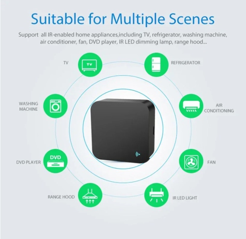 Tuya Zigbee 3.0 جهاز تحكم عن ب - مراجعة Ir Blaster Universal وسعره