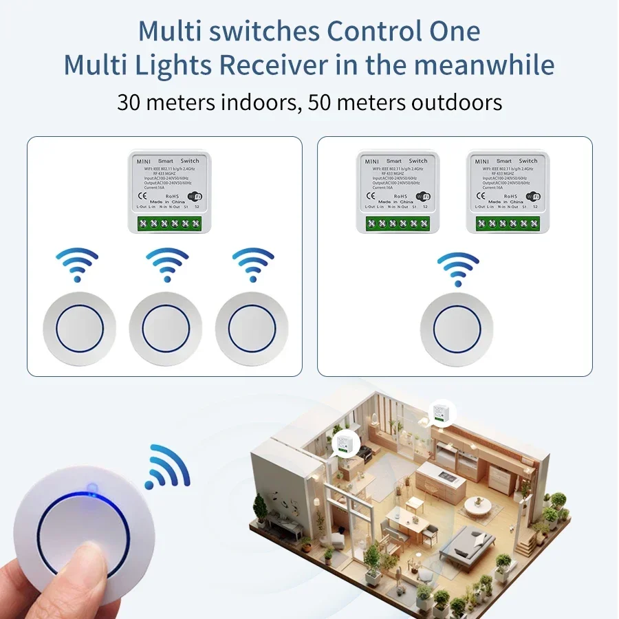 Tuya WiFi مفتاح ذكي 16A RF433M - مراجعة Sonoff Basic Switch وسعره