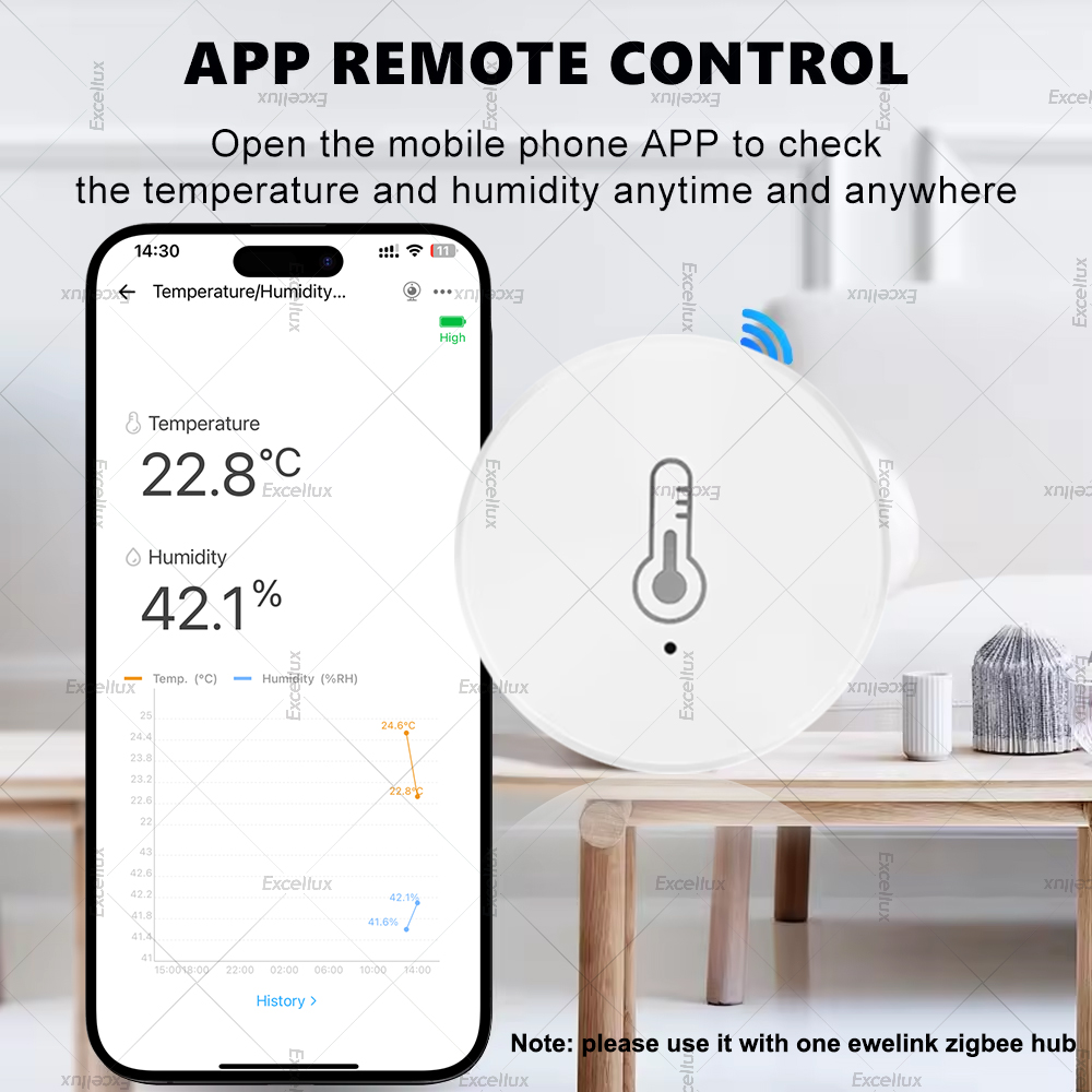 EWelink Smart Zigbee مستشعر در - مراجعة Home Automation Technology وسعره