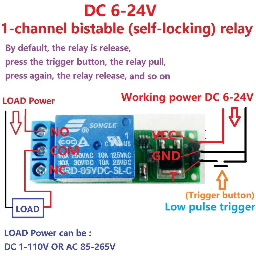 وحدة ترحيل (ريلاي) ذاتية القفل - مراجعة Shelly Relay Module وسعره